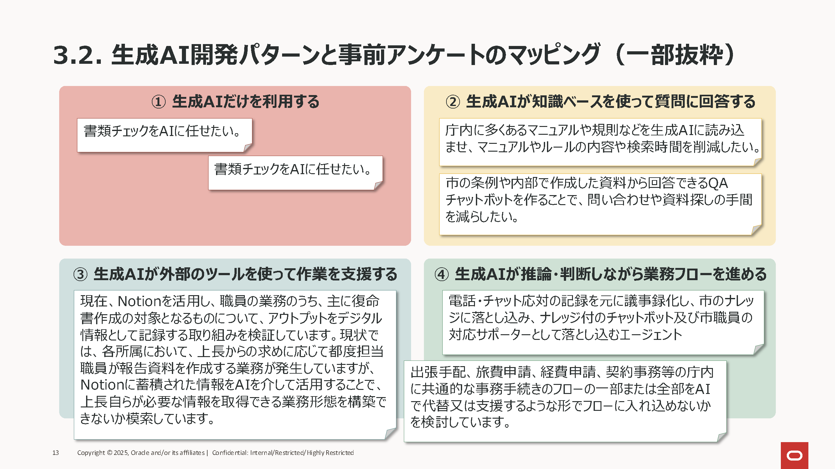 日本オラクル「生成AI開発パターンと事前アンケートのマッピング(一部抜粋)」と題したスライド。以下、スライド内のテキスト情報。①生成AIだけを利用する:「書類チェックをAIに任せたい」、②生成AIが知識ベースを使って質問に回答する:「庁内に多くあるマニュアルや規則などを生成AIに読み込ませ、マニュアルやルールの内容や検索時間を削減したい」「市の条例や内部で作成した資料から回答できるQAチャットボットを作ることで、問い合わせや資料探しの手間を減らしたい」、③生成AIが外部のツールを使って作業を支援する:「現在、Notionを活用し、職員の業務のうち、主に復命書作成の対象となるものについて、アウトプットをデジタル情報として記録する取り組みを検証しています。現状では、各所属において、上長からの求めに応じて都度担当職員が報告資料を作成する業務が発生していますが、Notionに蓄積された情報をAIを介して活用することで、上長自らが必要な情報を取得できる業務形態を構築できないか模索しています」、④生成AIが推論・判断しながら業務フローを進める:「電話・チャット応対の記録を元に議事録化し、市のナレッジに落とし込み、ナレッジ付きのチャットボット及び市職員の対応サポーターとして落とし込むエージェント」「出張手配、旅費申請、経費申請、契約事務等の庁内に共通的な事務手続きのフローの一部または全部をAIで代替又は支援するような形でフローに入れ込めないかを検討しています」。