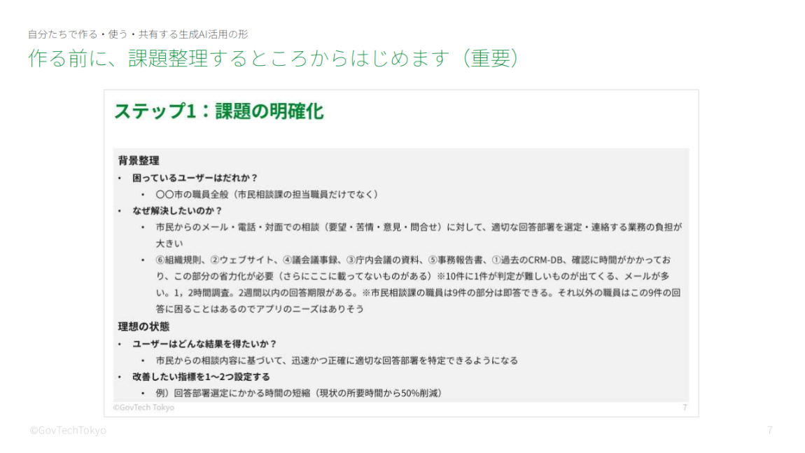 GovTech東京「自分たちで作る・使う・共有する生成AI活用の形/作る前に、課題整理するところからはじめます(重要)」と題したスライド。以下、スライド内のテキスト情報。 ステップ1:課題の明確化。(1)背景整理…困っているユーザーはだれか?:○○市の職員全般(市民相談課の担当職員だけでなく)・なぜ解決したいのか?:市民からのメール・電話・対面での相談(要望・苦情・意見・問合せ)に対して、適切な回答部署を選定・連絡する業務の負担が大きい/⑥組織規制、②ウェブサイト、④議会議事録、③庁内会議の資料、⑤事務報告書、①過去のCRM-DB、確認に時間がかかっており、この部分の省力化が必要(さらにここに載ってないものがある)※10件に1件が判定が難しいものが出てくる、メールが多い。1、2時間調査。2週間以内の回答期限がある。※市民相談課の職員は9件の部分は即答できる。それ以外の職員はこの9件の回答に困ることはあるのでアプリのニーズはありそう。(2)理想の状態・ユーザーはどんな結果を得たいか?:市民からの相談内容に基づいて、迅速かつ正確に適切な回答部署を特定できるようになる・改善したい指標を1〜2つ設定する:例)回答部署選定にかかる時間の短縮(現状の所要時間から50%削減)