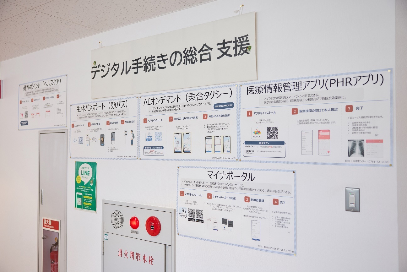 スマホよろず相談所が開かれている施設内に掲示されたポスター。マイナポータルなどの利用方法をわかりやすく図で紹介している。「デジタル手続きの総合支援」と書かれた下に「健幸ポイント（ヘルスケア）」「生体パスポート（顔パス）」「AIオンデマンド（乗合タクシー）」「医療情報管理アプリ（PHRアプリ）」「マイナポータル」の5種類のサービス案内ポスターが並んでいる。各ポスターにはQRコードや利用手順が図解されている。左下にはLINEアカウントのQRコードが掲示されている。