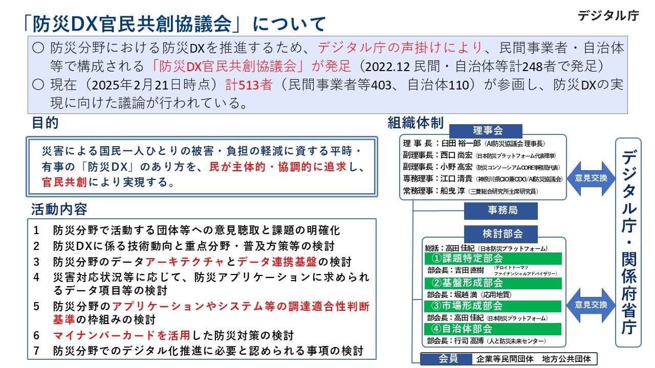 「防災DX官民共創協議会」の概要を示した図。防災DXを推進するため、デジタル庁の声掛けにより、民間事業者・自治体などで構成される「防災DX官民共創協議会」が発足。活動内容は、防災分野で活動する団体などへの意見聴取と課題の明確化、防災分野のデータアーキテクチャとデータ連携基盤の検討、防災分野のアプリケーションやシステムなどの調達連合性判断基準の枠組みの検討、マイナンバーカードを活用した防災大役の検討などが挙げられる。