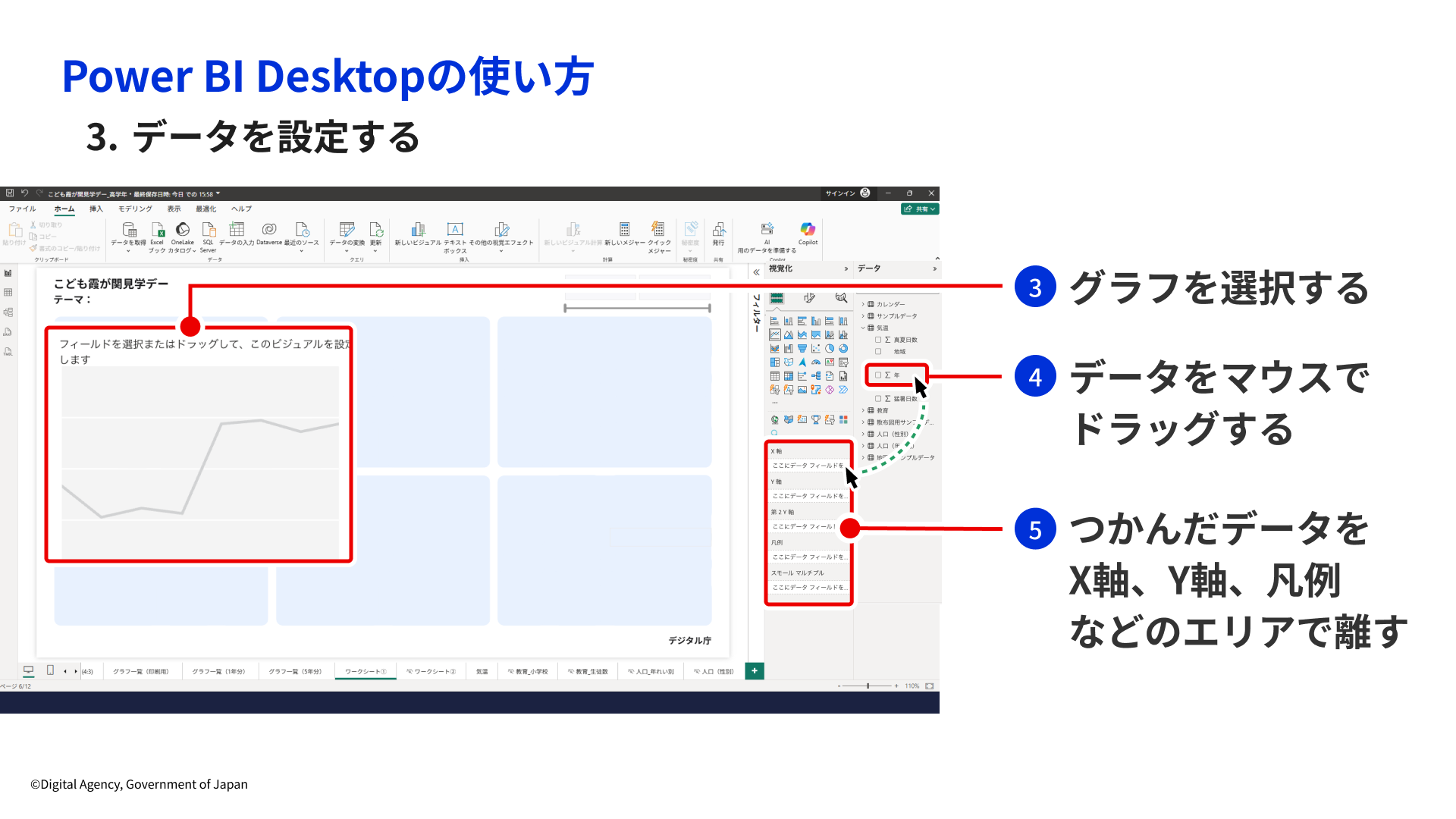 Power BI Desktopの使い方を説明したスライド。タイトルは「3. データを設定する」。Power BI Desktopのスクリーンショットに3つの番号付き注釈が示されている。注釈③:右上グラフパネルへの赤矢印とともに「グラフを選択する」と説明。注釈④:データペインの「年」フィールドに赤い囲みと緑の点線矢印、マウスポインタがあり、「データをマウスでドラッグする」と説明。注釈⑤:左下のフィールドウェル(X軸・Y軸・凡例等の各エリア)に赤い囲みがあり、赤矢印とともに「つかんだデータをX軸、Y軸、凡例などのエリアで離す」と説明。