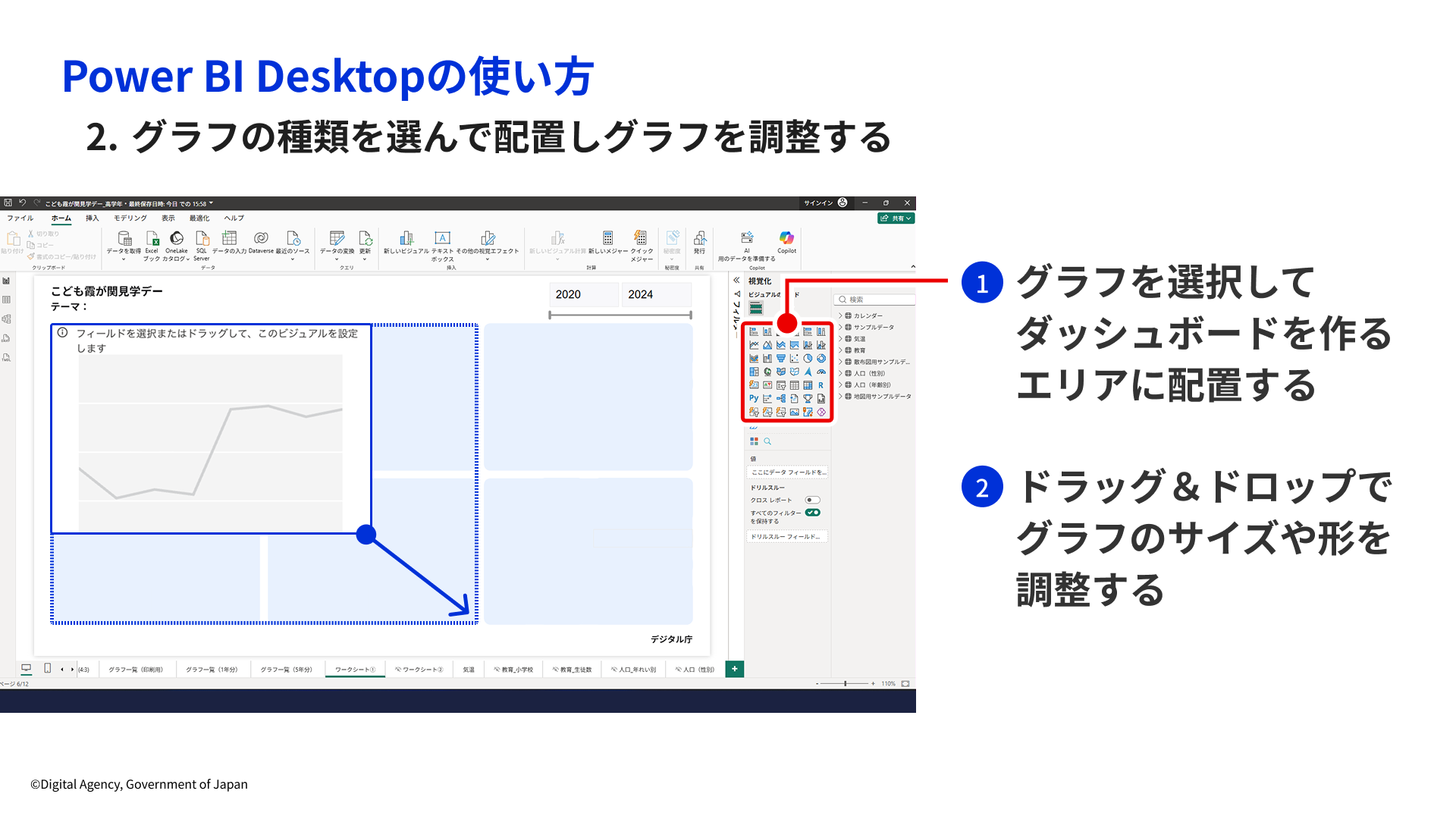 Power BI Desktopの使い方を説明したスライド。タイトルは「2. グラフの種類を選んで配置しグラフを調整する」。Power BI Desktopのスクリーンショットに2つの番号付き注釈が示されている。注釈①:右パネルの視覚化ペインに赤い囲みと赤矢印があり、「グラフを選択してダッシュボードを作るエリアに配置する」と説明。注釈②:キャンバス上に青い矢印でドラッグ操作が図示されており、「ドラッグ&ドロップでグラフのサイズや形を調整する」と説明。キャンバスには折れ線グラフのプレースホルダーが青い点線の枠で選択表示されている。