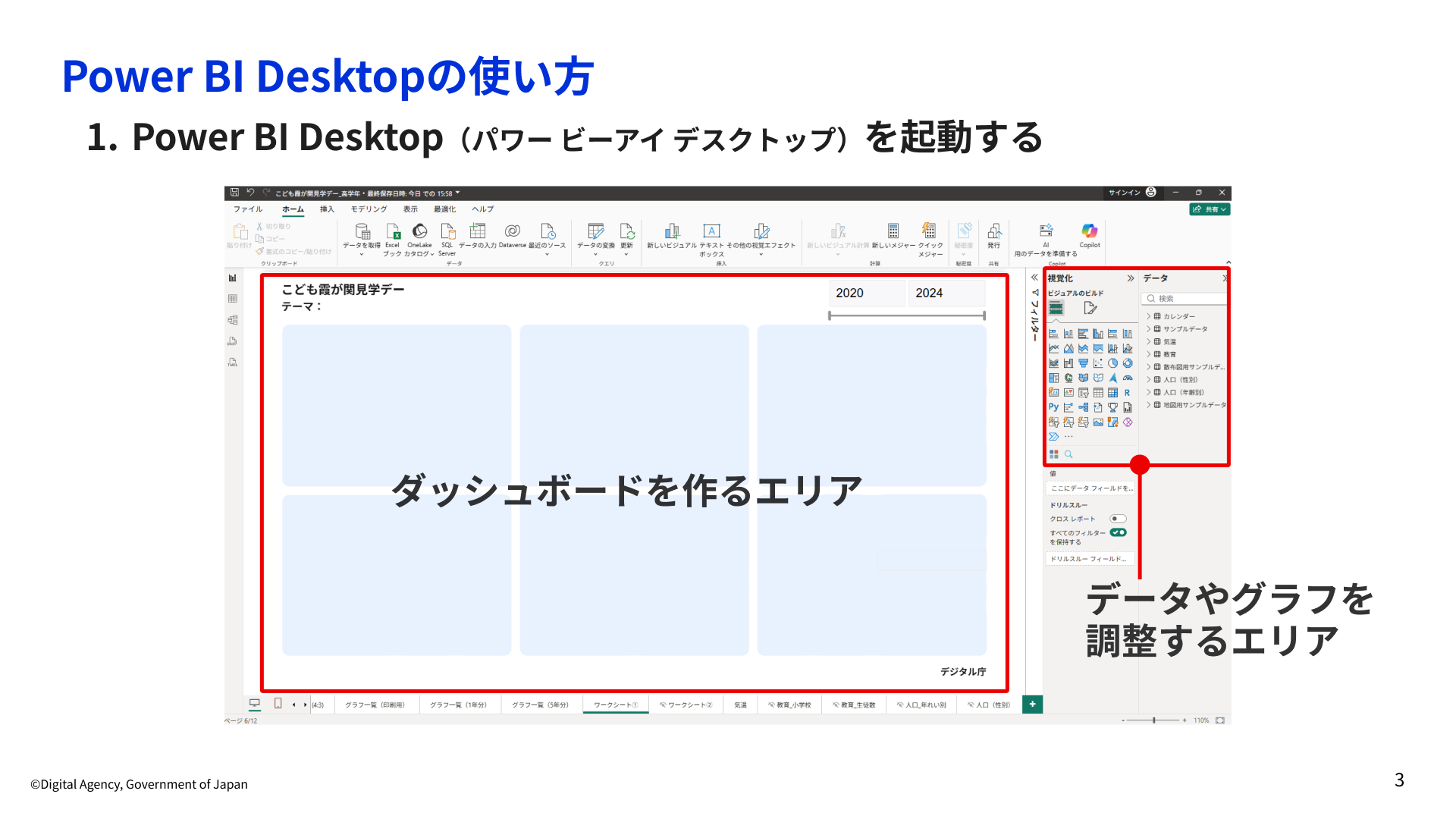 Power BI Desktopの使い方を説明したスライド。タイトルは「1. Power BI Desktop(パワー ビーアイ デスクトップ)を起動する」。Power BI Desktopの起動画面のスクリーンショットが示されており、中央の大きな領域が「ダッシュボードを作るエリア」、右側のパネルが「データやグラフを調整するエリア」と赤枠付きの注釈で説明されている。右パネルには視覚化ペインとデータペインが表示されており、カレンダー、サンプルデータ、気温、教育、人口(性別)、人口(年齢別)、地図用サンプルデータ等のデータソース一覧が確認できる。ページ下部のタブには複数のワークシートが表示されている。