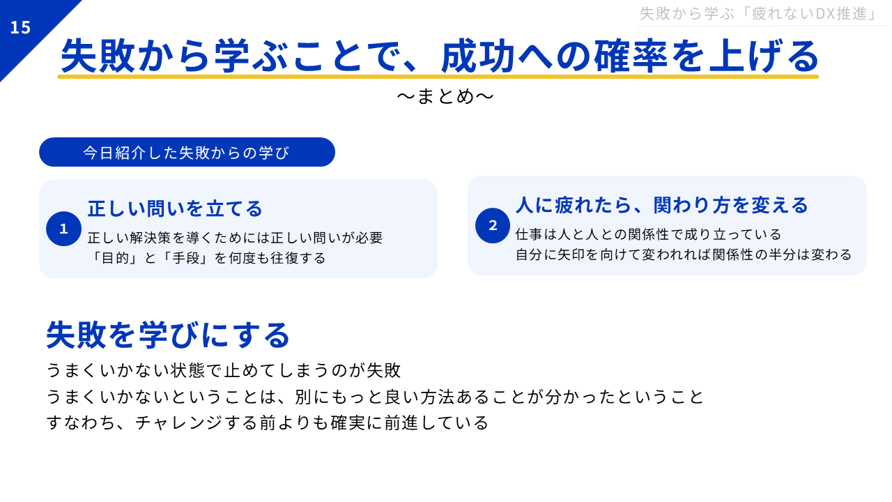 「失敗から学ぶことで、成功への確率を上げる〜まとめ〜」と題したスライド。今日紹介した失敗からの学びとして、①正しい問いを立てる（正しい解決策を導くためには正しい問いが必要。「目的」と「手段」を何度も往復する）、②人に疲れたら、関わり方を変える（仕事は人と人との関係性で成り立っている。自分に矢印を向けて変われれば関係性の半分は変わる）とある。そして、「失敗を学びにする」とやや大きめのフォントで書かれており、その下に「うまくいかない状態で止めてしまうのが失敗。うまくいかないということは、別にもっと良い方法があることが分かったということ。すなわち、チャレンジする前よりも確実に前進している」とも。