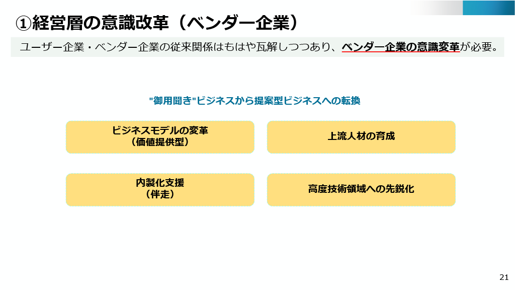 経営層の意識改革（ユーザー企業）に関する画像。ユーザー企業・ベンダー企業の従来関係はもはや瓦解しつつあり、ベンダー企業の意識改革が必要。