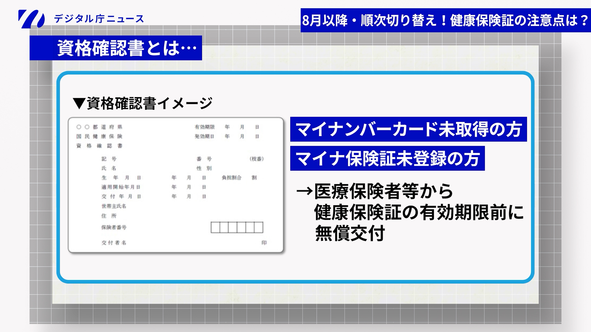 資格確認書の券面イメージ画像。券面には氏名・性別・生年月日（国民健康保険においては世帯主氏名、被用者保険の被扶養者においては被保険者氏名を含む）、被保険者等記号、番号・枝番、保険者番号・保険者名、適用開始年月日（国民健康保険）、発効期日（後期高齢者医療制度）、資格取得年月日（被用者保険）、交付年月日、負担割合（70歳以上[後期高齢者医療制度は65～74歳で一定の障害の状態にあると後期高齢者医療広域連合より認定を受けた方を含む]のみ）、有効期限が記載される。