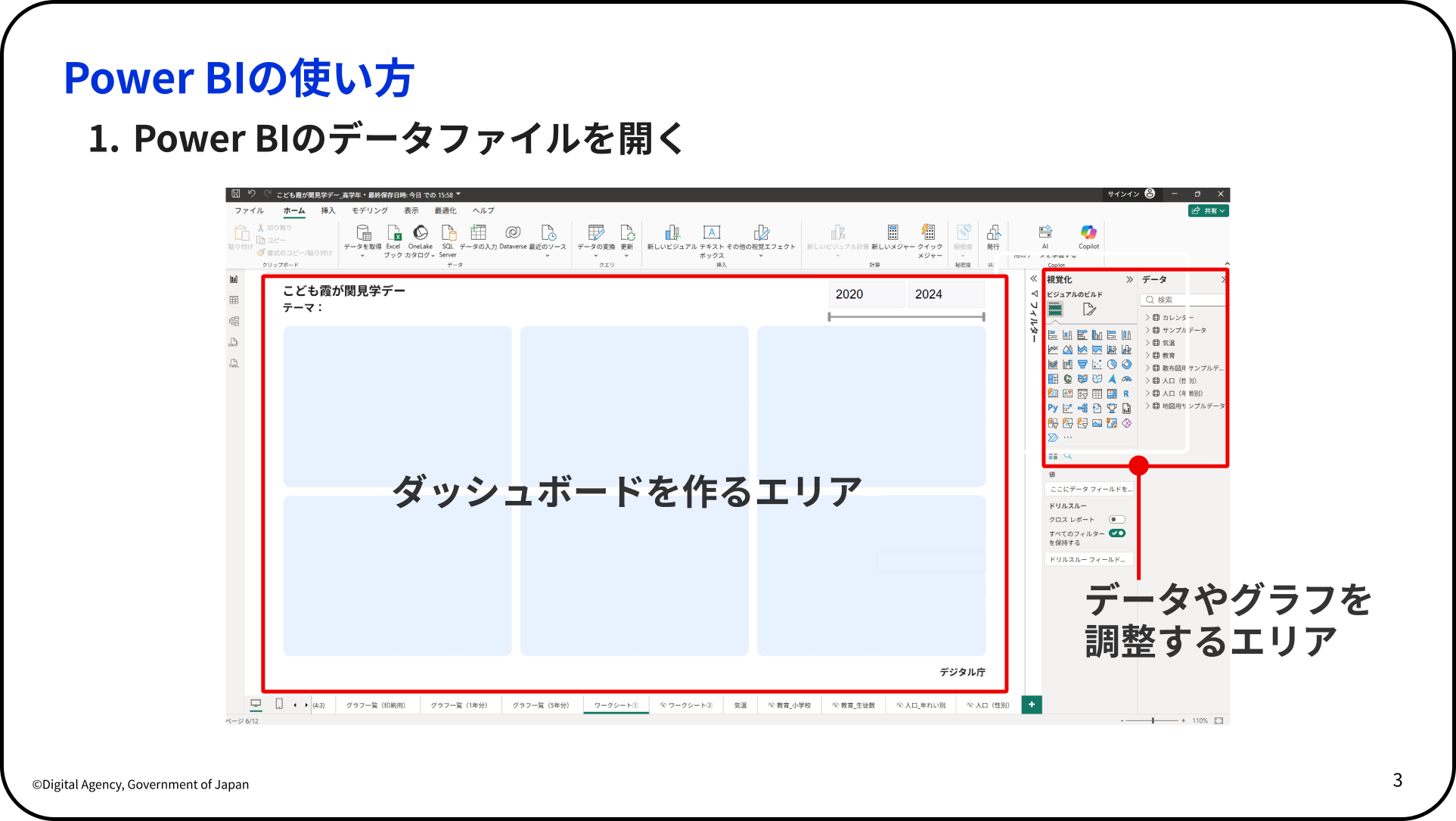 Power BIの使い方を示す解説スライド。 「1. Power BIのデータファイルを開く」。Power BIデスクトップのスクリーンショットが掲載されており、画面中央の広い作業エリアには「ダッシュボードを作るエリア」、画面右側のパネルには「データやグラフを調整するエリア」とそれぞれ注釈が付けられている。画面上部にはリボンメニュー、下部にはワークシートタブが並んでいる。左上に「こども霞が関見学デー」というタイトルとテーマ記入欄がある。 左下に「©Digital Agency, Government of Japan」の表記あり。