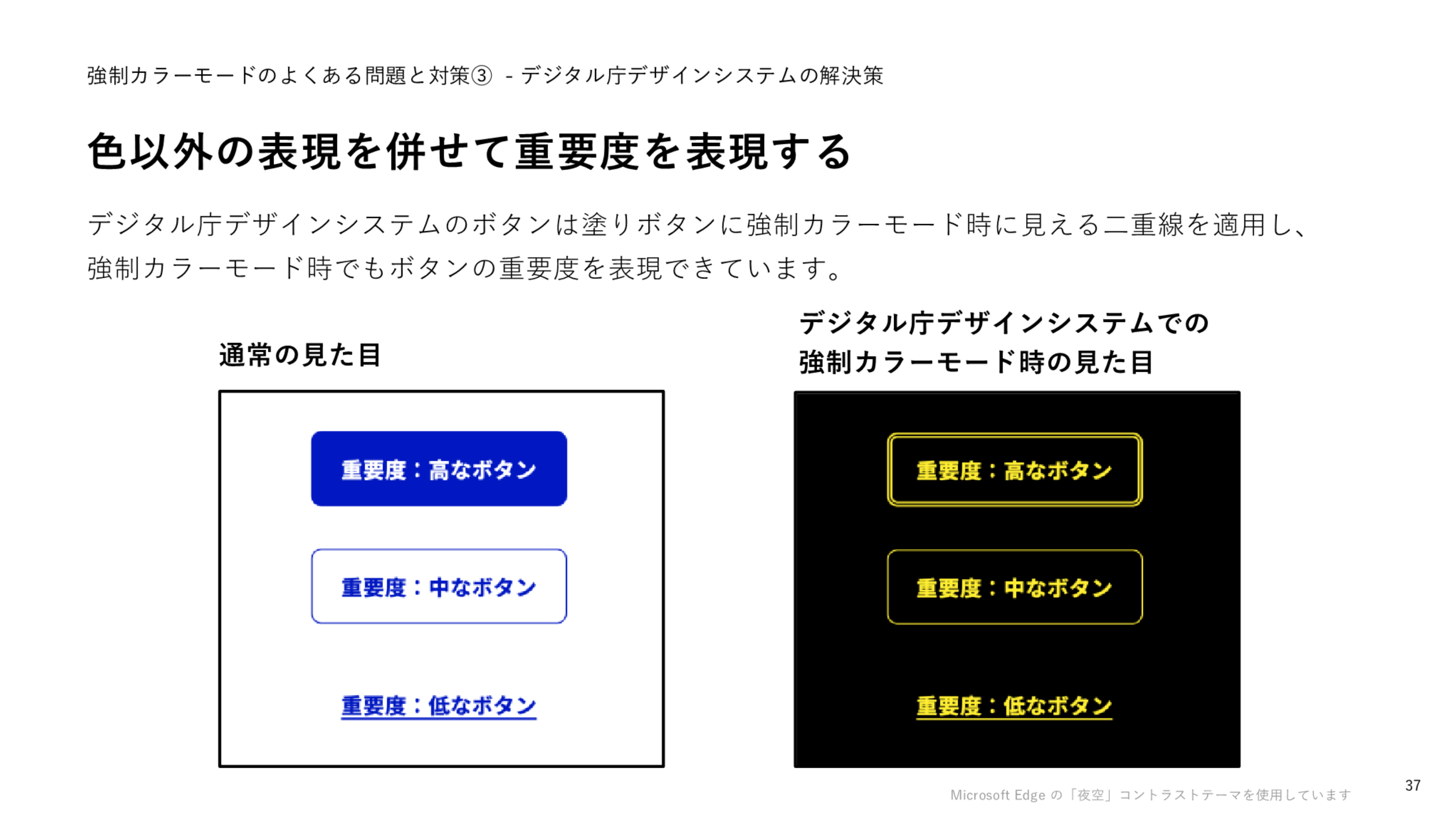 「色以外の表現を併せて重要度を表現する」というスライドのスクリーンショット。上から順に重要度高のボタン、中のボタン、低のボタンと3つボタンが積まれた画面が、左では通常の見た目で、上から順に塗りボタン、アウトラインボタン、テキストボタンで表示されている。右では強制カラーモード時の見た目で、上から順に二重線のアウトラインボタン、通常のアウトラインボタン、テキストボタンで表示されている。