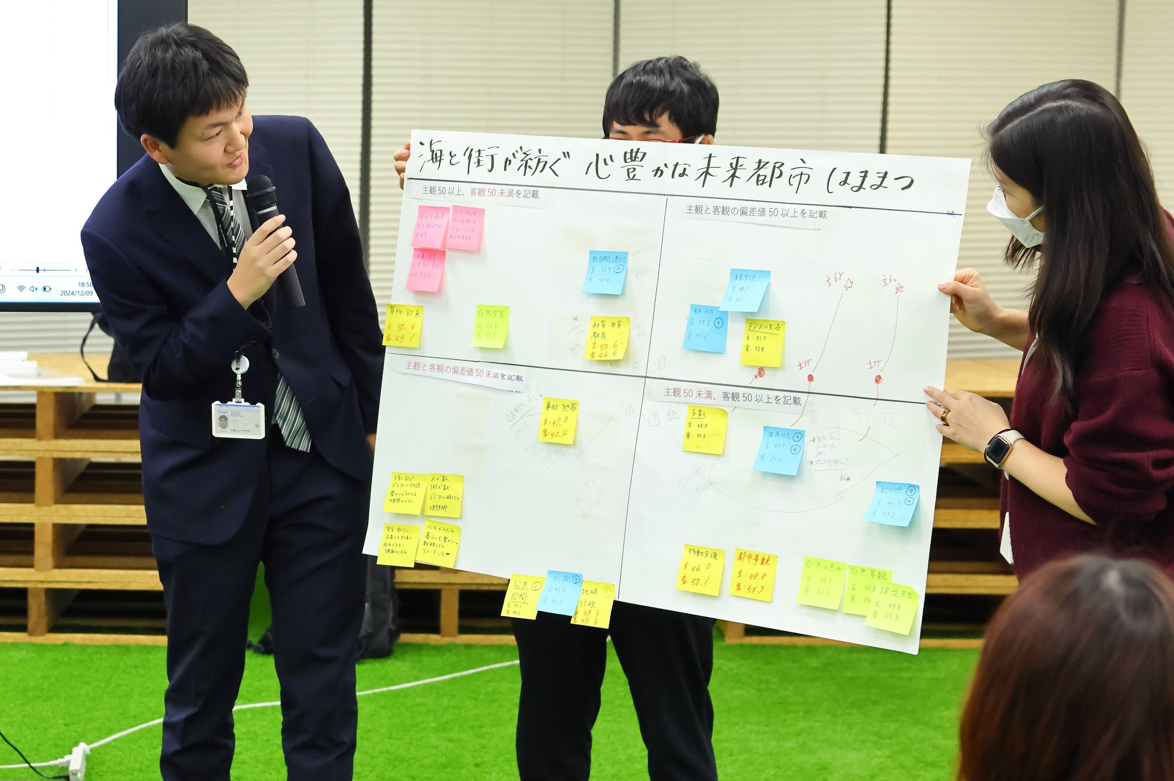 分析した自治体についてプレゼンテーションする様子