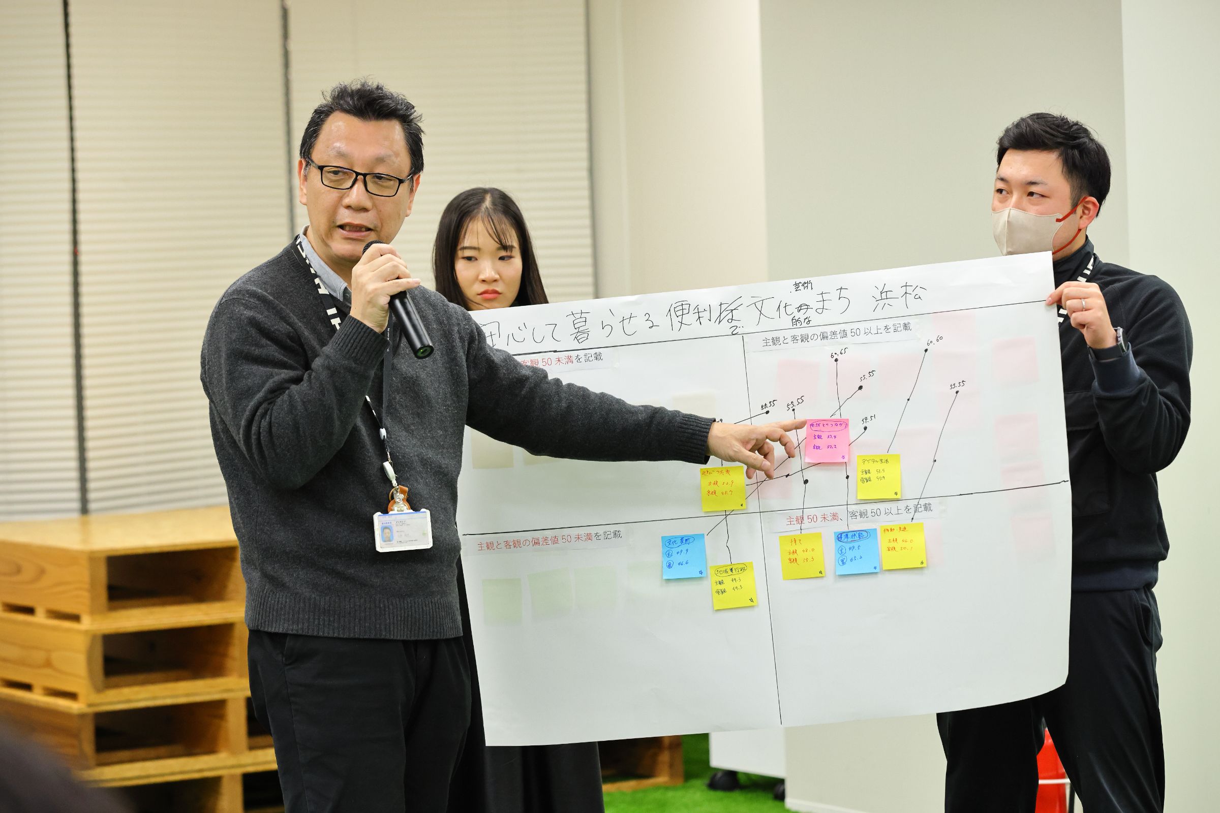 別のチームによる発表。同じ自治体を対象にしても描く未来像は異なります。ワークショップでは、幸福度を起点としたオープンなディスカッションを重視