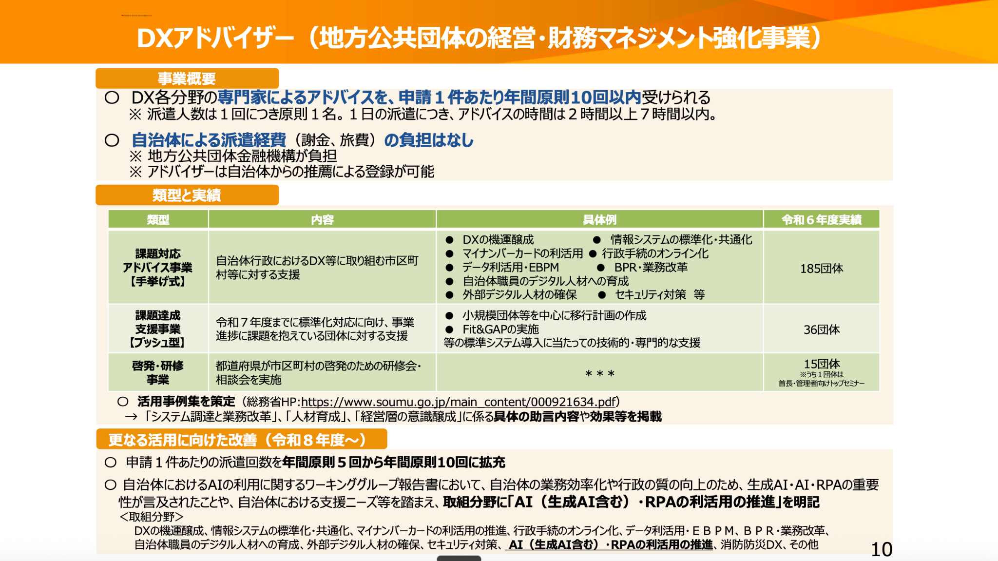 総務省の資料より。「DXアドバイザー（地方公共団体の経営・財務マネジメント強化事業）」と題したスライド。事業概要として、DX各分野の専門家によるアドバイスを、申請1件あたり年間原則10回以内受けられる。派遣人数は1回につき、原則1名。1日の派遣につき、アドバイスの時間は2時間以上7時間以内。自治体による派遣経費（謝礼、旅費）の負担はなし。地方公共団体金融機構が負担。アドバイザーは自治体からの推薦による登録が可能。「類型と実績」は、①課題対応アドバイス事業【手挙げ式】：自治体行政におけるDX等に取り組む市町村等に対する支援。具体例はDXの機運醸成、情報システムの標準化・共通化、マイナンバーカードの利活用、行政手続のオンライン化、データ利活用・EBPM、BPR・業務改革、自治体職員のデジタル人材への育成、外部デジタル人材の確保、セキュリティ対策等。令和6年度実績は185団体。②課題達成支援事業【プッシュ型】：令和7年度までに標準化対応に向け、事業推移に課題を抱えている団体に対する支援。具体例は小規模団体等を中心に移行計画の作成、Fit&GAPの実施等の標準システム導入に当たっての技術的・専門的な支援。令和6年度実績は36団体。③啓発・研修事業：都道府県が市区町村の啓発のための研修会・相談会を実施。具体例の記載はなし。令和6年度実績は15団体（うち1団体は首長・管理者向けトップセミナー）。活用事例集を策定（総務省HP：https://www.soumu.go.jp/main_content/000921634.pdf）→「システム調達と業務改革」、「人材育成」、「経営層の意識醸成」に係る具体の助言内容や効果等を掲載。「更なる活用に向けた改善（令和8年度〜）」として、申請1件あたりの派遣回数を年間原則5回から年間原則10回に拡充。自治体におけるAIの利用に関するワーキンググループ報告書において、自治体の業務効率化や行政の質の向上のため、生成AI・AI・RPAの重要性が言及されたことや、自治体における支援ニーズ等を踏まえ、取組分野に「AI（生成AI含む）・RPAの利活用の推進」を明記。取組分野はDXの機運醸成、情報システムの標準化・共通化、マイナンバーカードの利活用の推進、行政手続のオンライン化、データ利活用・EBPM、BPR・業務改革、自治体職員のデジタル人材への育成、外部デジタル人材の確保、セキュリティ対策、AI（生成AI含む）・RPAの利活用の推進、消防防災DX、その他。