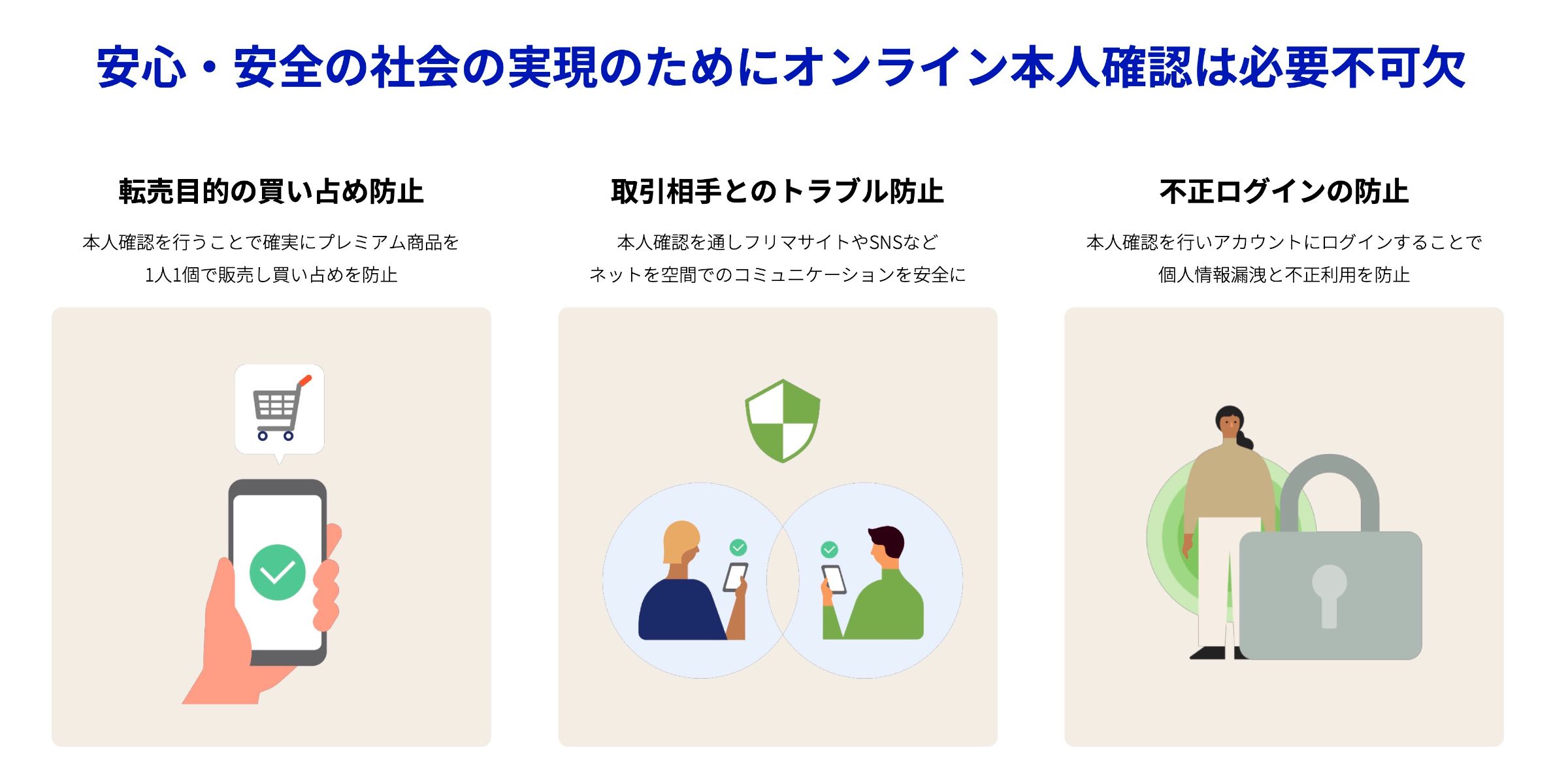 「転売目的の買い占め防止」や「取引相手とのトラブル防止」、「不正ログインの防止」に役立つデジタル認証アプリのオンライン本人確認。