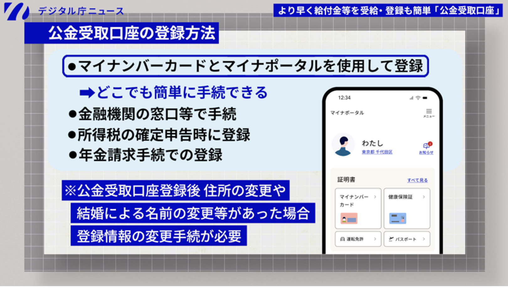 公金受取口座の登録方法の説明スライド。公金受取口座の登録方法は、①マイナンバーカードとマイナポータルを使用して登録（どこでも簡単に手続できる）、②金融機関の窓口などで手続、③所得税の確定申告時に登録、④年金請求手続での登録がある。公金受取口座登録後、住所の変更や結婚による名前の変更などがあった場合、登録情報の変更手続が必要。