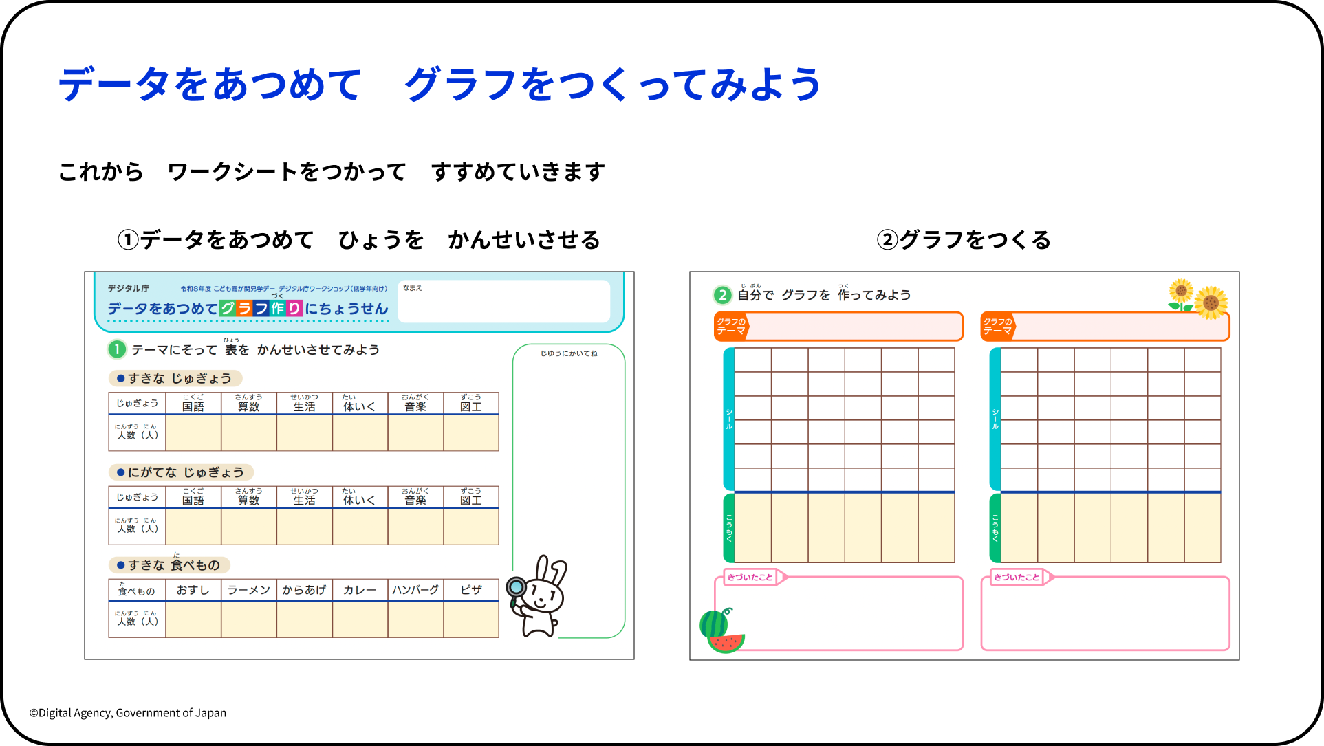 こども霞が関見学デーにてデジタル庁が実施したダッシュボードワークショップのスライド。上部に青文字で「データをあつめて グラフをつくってみよう」、その下に「これから ワークシートをつかって すすめていきます」と記載。左側に「①データをあつめて ひょうを かんせいさせる」と題した表入力ワークシートの画像、右側に「②グラフをつくる」と題した方眼グラフワークシートの画像が並んでいる。左下に「©Digital Agency, Government of Japan」の著作権表記あり。