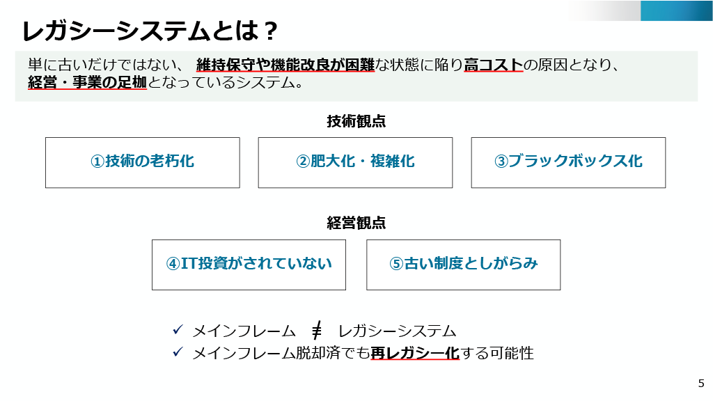 レガシーシステムを説明する画像。レガシーシステムとは「単に古いだけではない、維持保守や機能改良が困難な状態に陥り高コストの原因となり、経営・事業の足枷となっているシステム」のこと。
