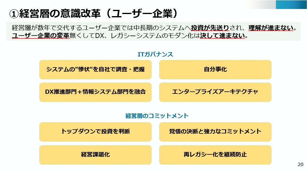 経営層の意識改革(ユーザー企業)に関する画像。経営層が数年で交代するユーザー企業では中長期のシステムへ投資が先送りされ、理解が進まない。ユーザー企業の変革なくしてDX、レガシーシステムのモダン化は決して進まない。