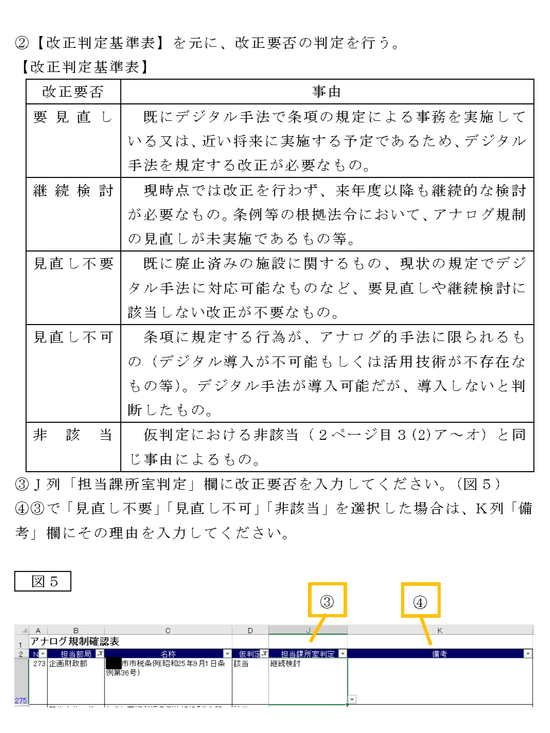 秋田市が作成した実施マニュアルに記載された「改正判断基準表」。「要見直し」の事由は「既にデジタル手法で条項の規定による事務を実施している又は、近い将来に実施する予定であるため、デジタル手法を規定する改正が必要なもの」。「継続検討」の事由は「現時点では改正を行わず、来年度以降も継続的な検討が必要なもの。条例等の根拠法令において、アナログ規制の見直しが未実施であるもの等」。「見直し不要」の事由は「既に廃止済みの施設に関するもの、現状の規定でデジタル手法に対応可能なものなど、要見直しや継続検討に該当しない改正が必要なもの」。「見直し不可」の事由は「条項に規定する行為が、アナログ的手法に限られるもの（デジタル導入が不可能もしくは活用技術が不存在なもの等）。デジタル手法が導入可能だが、導入しないと判断したもの」。「非該当」の事由は「仮判定における非該当と同じ事由によるもの」。図5では、確認表の記入事例を示している。