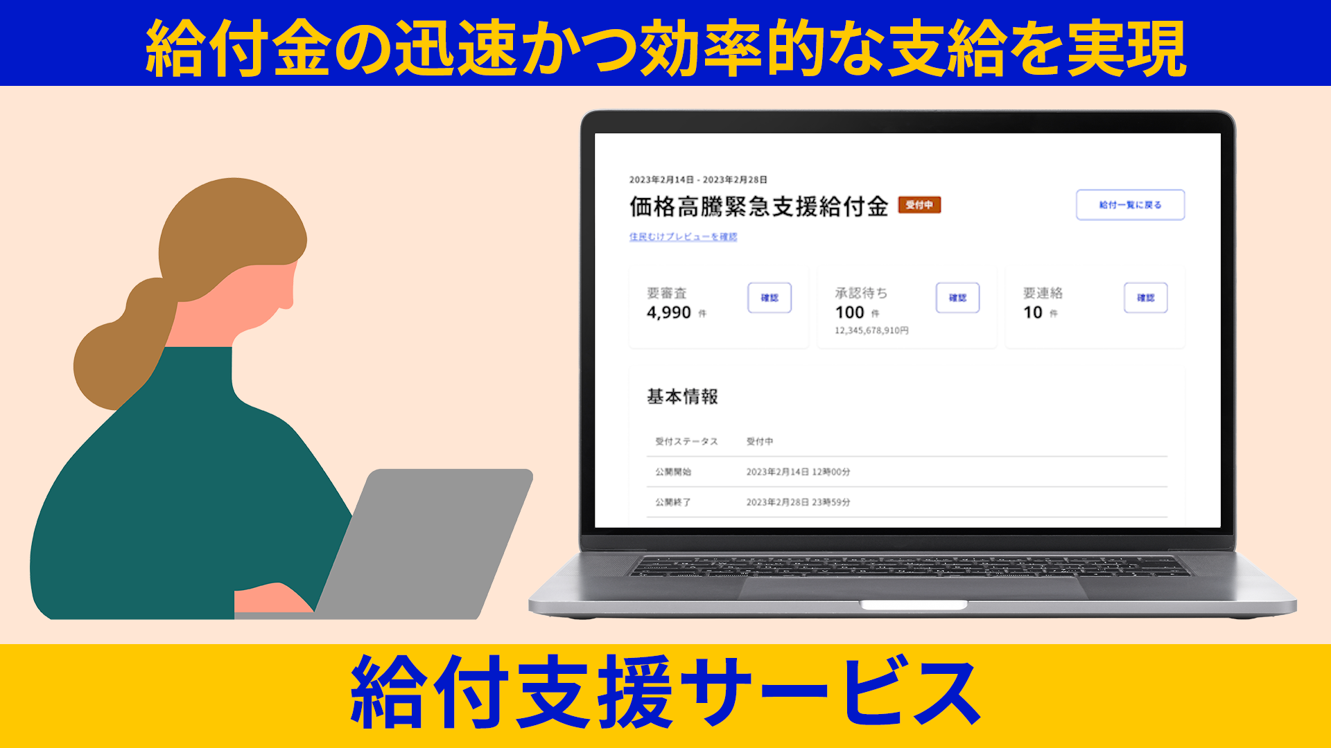 左にパソコンを操作している人。右に給付支援サービスの画面。
