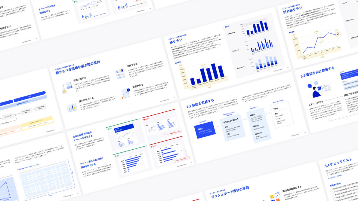 白背景に複数のスライドページが斜め方向に重なって配置されたサムネイル画像。各スライドには棒グラフ・折れ線グラフ・表などのデータビジュアライゼーション例と日本語の解説テキストが含まれている。確認できる主なスライドタイトルは「載せるべき情報を選ぶ際の原則」「全体の指標と詳細のチャートを示す」「チャート項目の並び順に意図を持たせる」「棒グラフ」「折れ線グラフ」「2.1 目的を定義する」「3.5 要望を元に改善する」「5.4 チェックリスト」「レイアウトグリッドのテンプレート」など。全体的に青・白・グレーを基調としたシンプルなデザインで、ダッシュボード設計ガイドラインの資料全体像を示している。