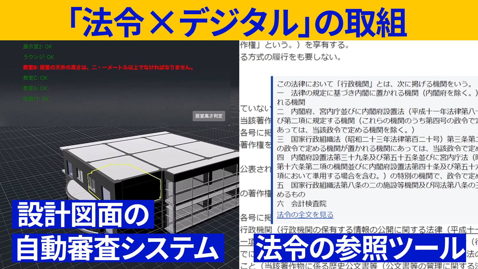 上に「法令×デジタル」の取り組みの文字、向かって左側に法令APIハッカソンに参加したチーム「bsj」の受賞作品の画像、向かって右側に法令APIハッカソンに参加したチーム「pyてょん3.0」の受賞作品の画像、下の向かって左側に設計図面の自動審査システムの文字、向かって右側に法令の参照ツールの文字が入った画像