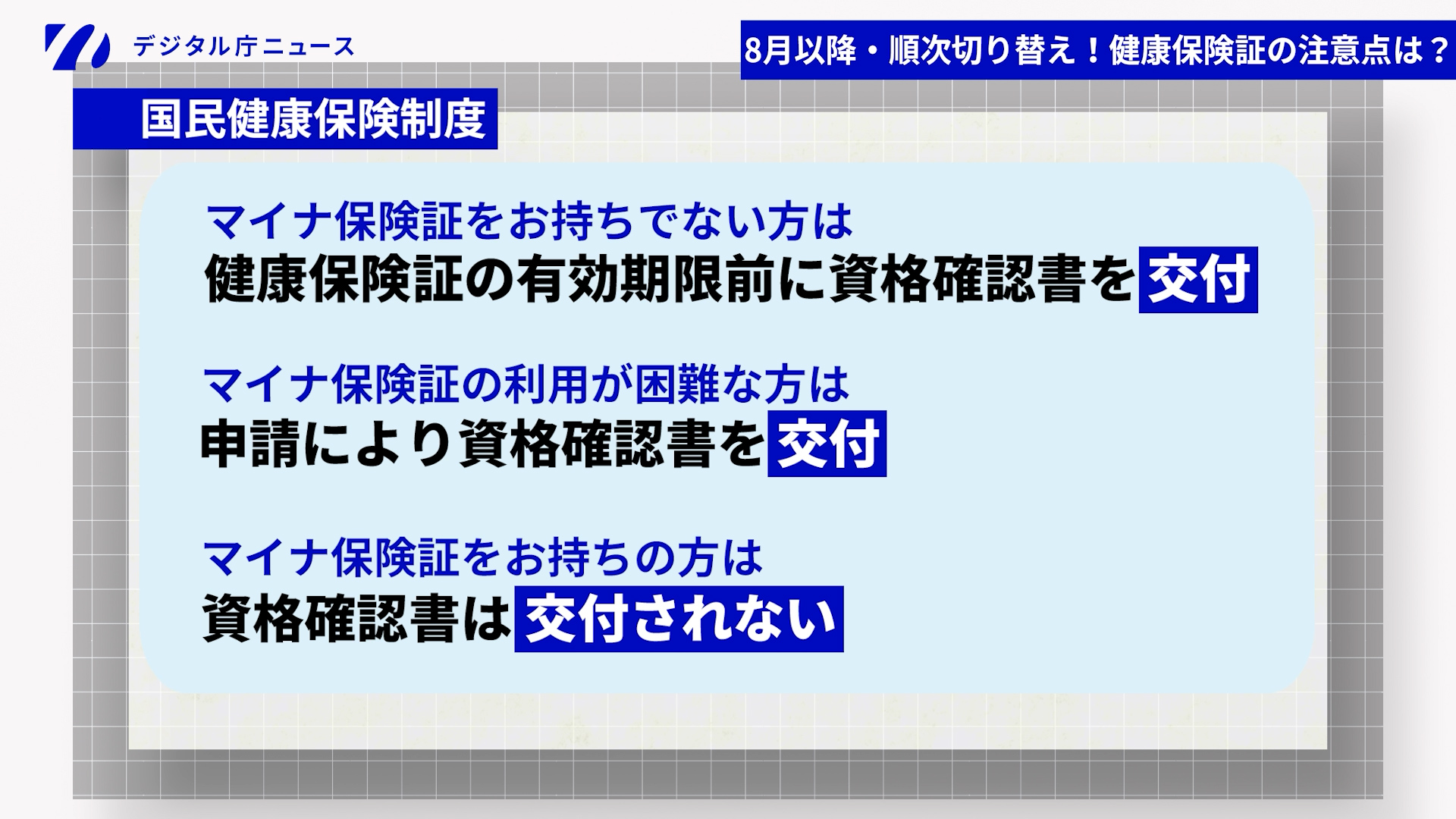 国民健康保険における資格確認書の交付対象を紹介する画像。マイナ保険証をお持ちでない方には健康保険証の有効期限前に資格確認書を交付。マイナ保険証の利用が困難な方には申請により資格確認書を交付。マイナ保険証をお持ちの方には資格確認書は交付されない。