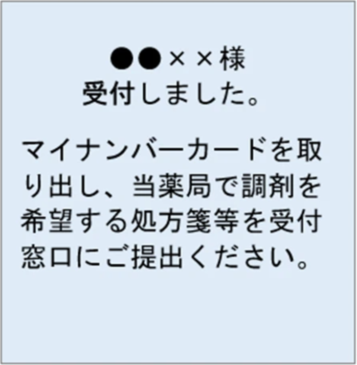 画面/●●××様 受付しました。ナイナンバーカードを取り出し、当薬局で調剤を希望する処方箋等を受付窓口にご提出ください。
