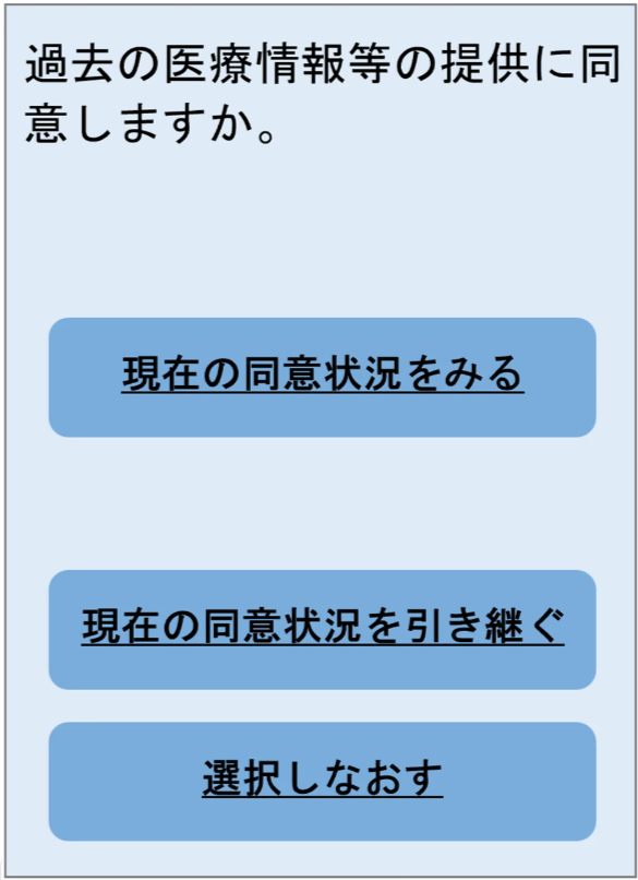 画面/過去の医療情報等の提供に同意しますか。「現在の同意状況をみる」「現在の同意状況を引き継ぐ」「選択しなおす」