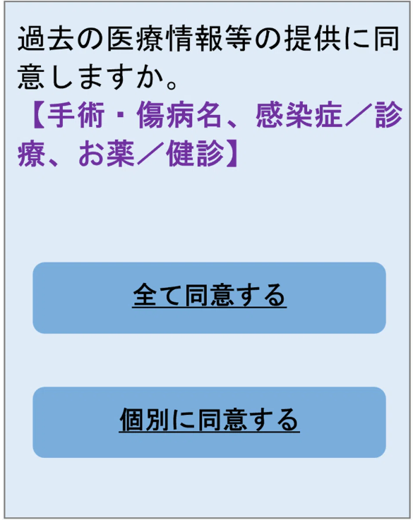 画面/過去の医療情報等の提供に同意しますか。【手術・傷病名、感染症/診療、お薬/健診】 全て同意する 個別に同意する
